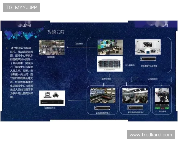 ag视讯集团：以客户满意度为核心的服务体系建设方案
