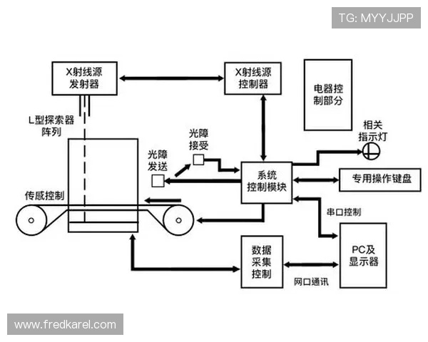 PA利来：结合案例讲述其在不同行业中的应用实践与成功经验分享