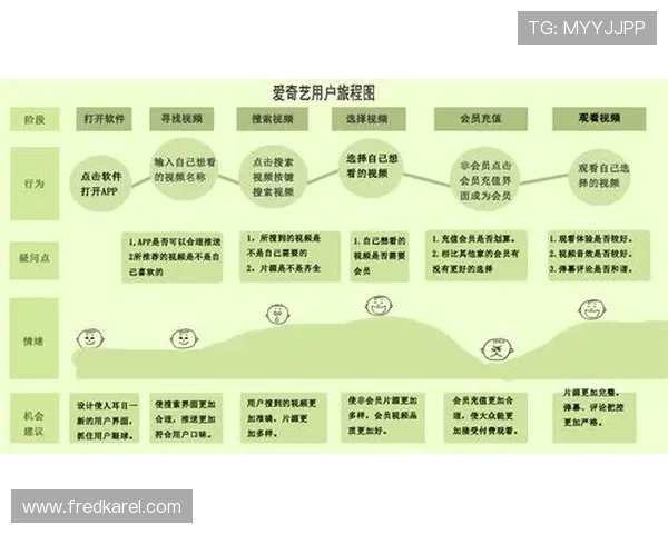 K8游艺电玩安全可靠吗？用户体验与平台保障详细评测报告
