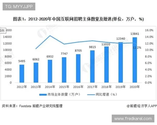 凯发中国：全面解析其在国内网络游戏行业的市场地位与发展前景