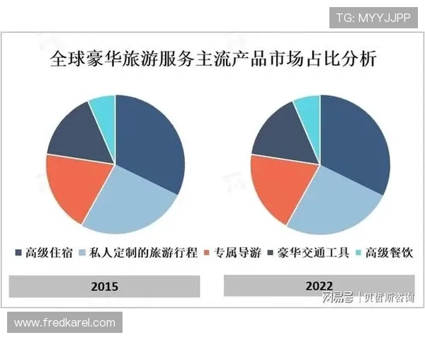 凯发旗舰网站的游戏更新频率和内容丰富程度分析