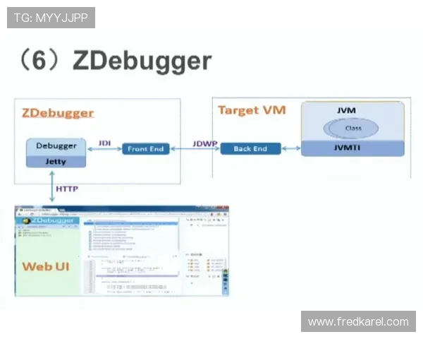 结合K8直营平台优化游戏运营流程，提升团队效率与市场响应速度