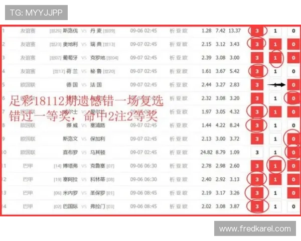 凯发KENO彩票官方平台安全保障措施详解，保障玩家资金与信息安全